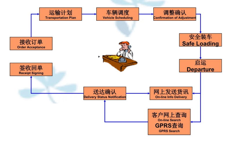 苏州到八步搬家公司-苏州到八步长途搬家公司